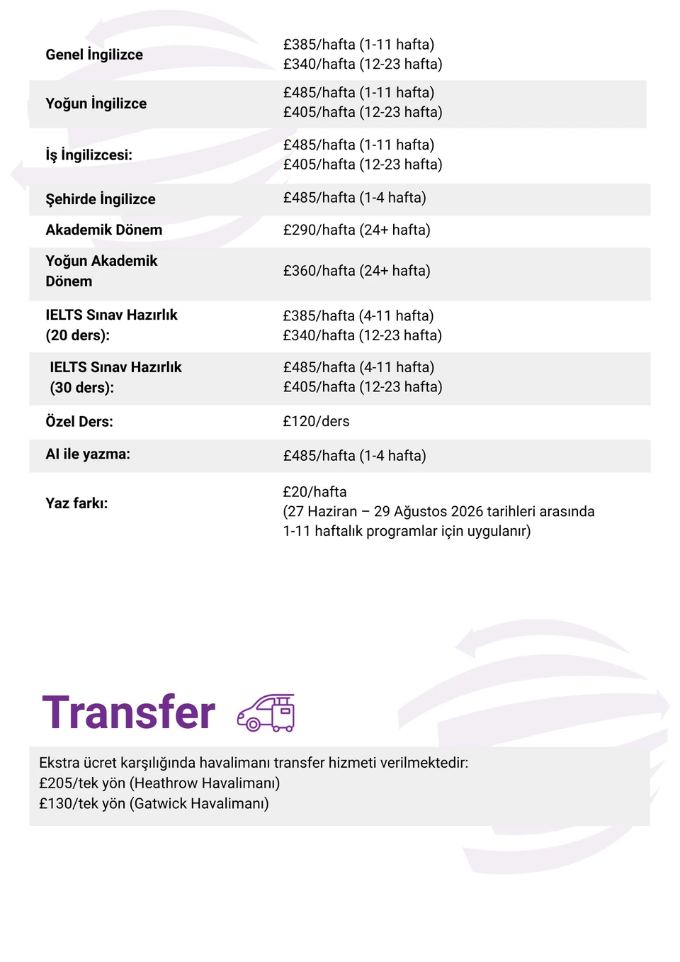 EC English - Brighton - İngiltere