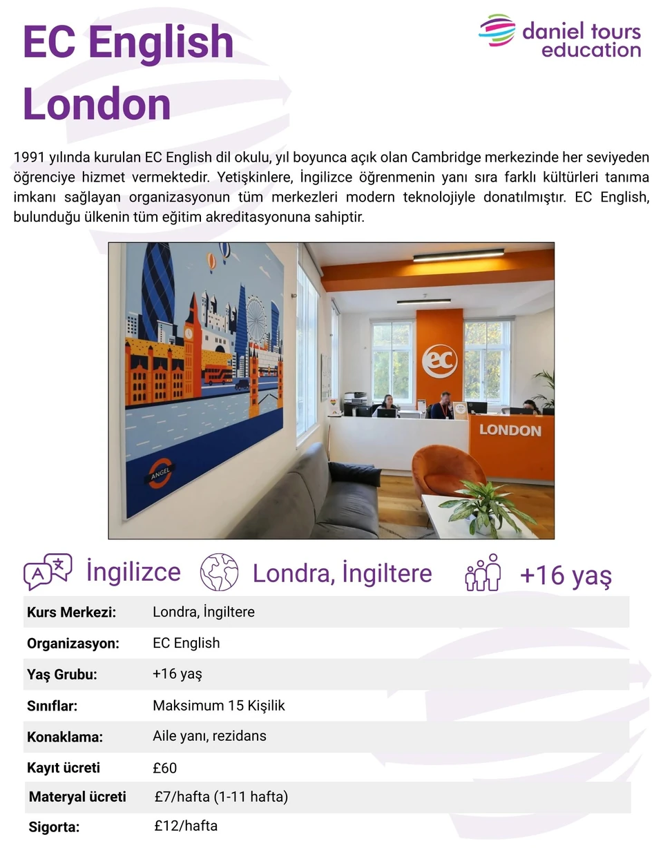 EC English - London - İngiltere