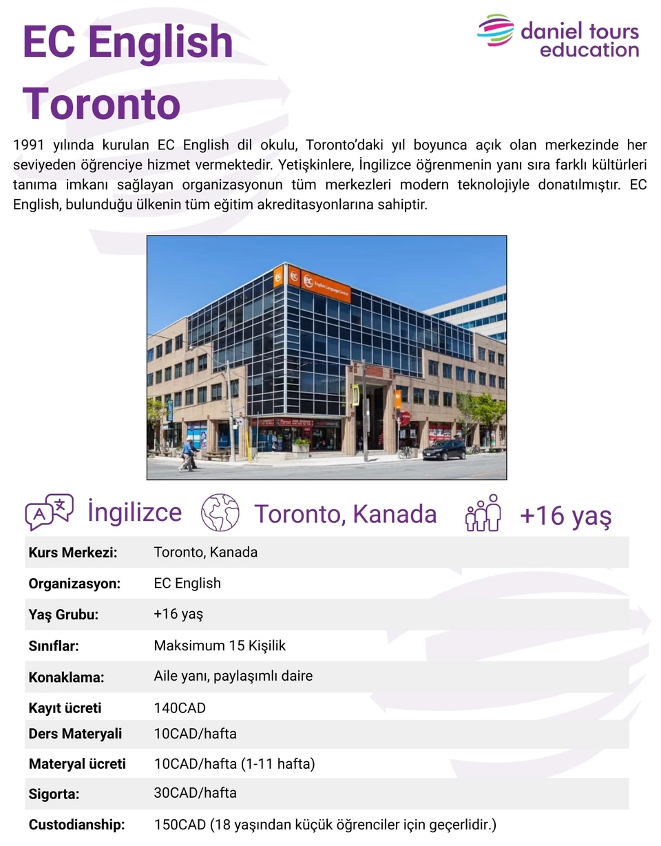 EC English - Toronto - Kanada