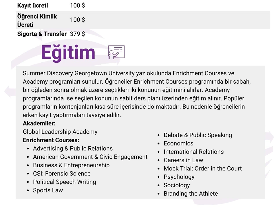 Summer Discovery - Georgetown University - Amerika